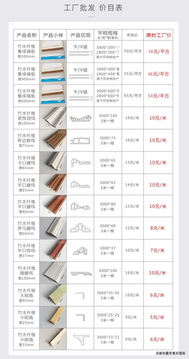 集成墙板价格明细表